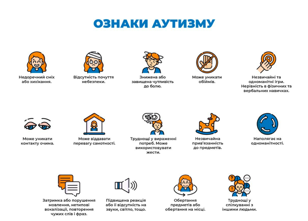 це лише деякі з можливих симптомів аутизму, їх комбінація і ступінь проявів може бути різною у кожної окремої людини. це лише деякі з можливих симптомів аутизму, їх комбінація і ступінь проявів може бути різною у кожної окремої людини